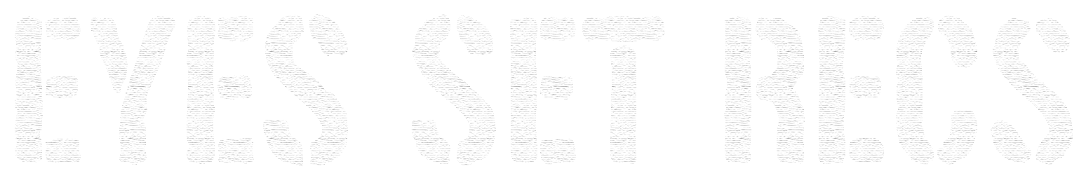 EYES SET RECS